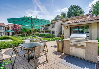 Barbeque and picnic areas